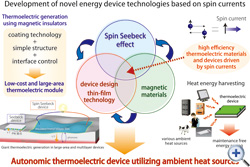 Strengthening of steels by nano-sized precipitation